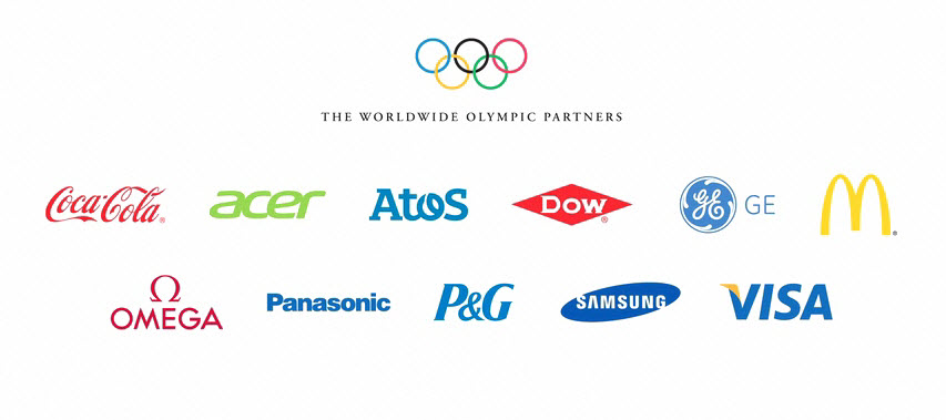 Olympic commercials: A quick lesson in corporate ownership